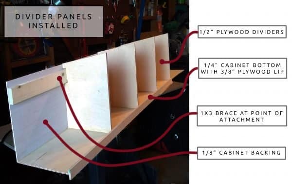 9 DIY Camper Van Conversion Upper Cabinets Divider Panels