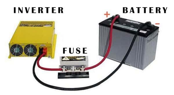 CAMPER-VAN-CONVERSION-battery-fuse-inverter-diagram