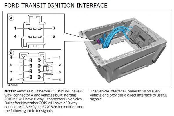 Transit-alternator-charging