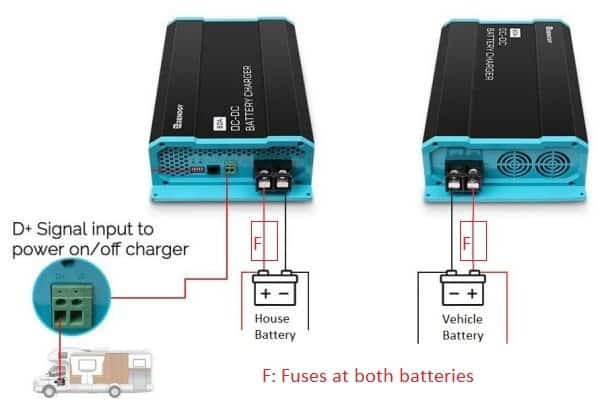 Charging While Driving: Isolators and DC to DC/Battery to Battery in