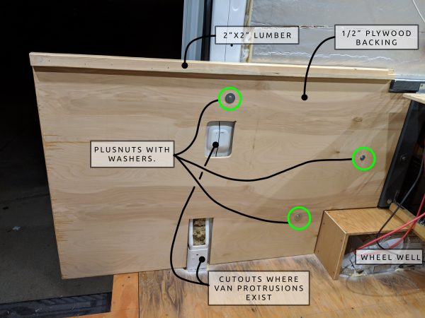 camper-van-conversion-cabinet-backing