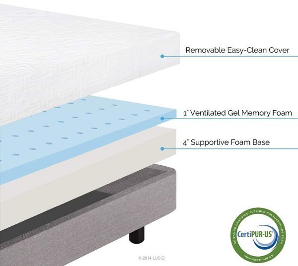 mattress-for-van