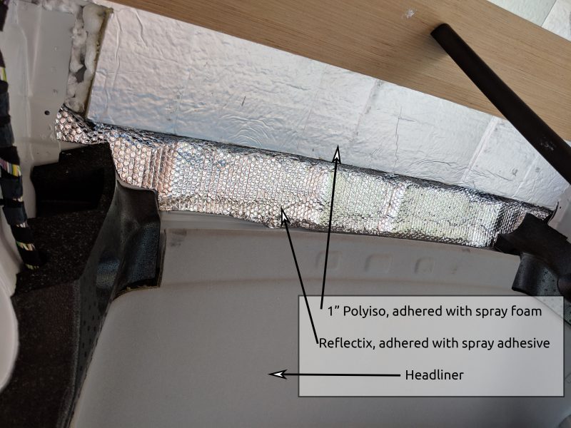  van-build-ceiling-insulation