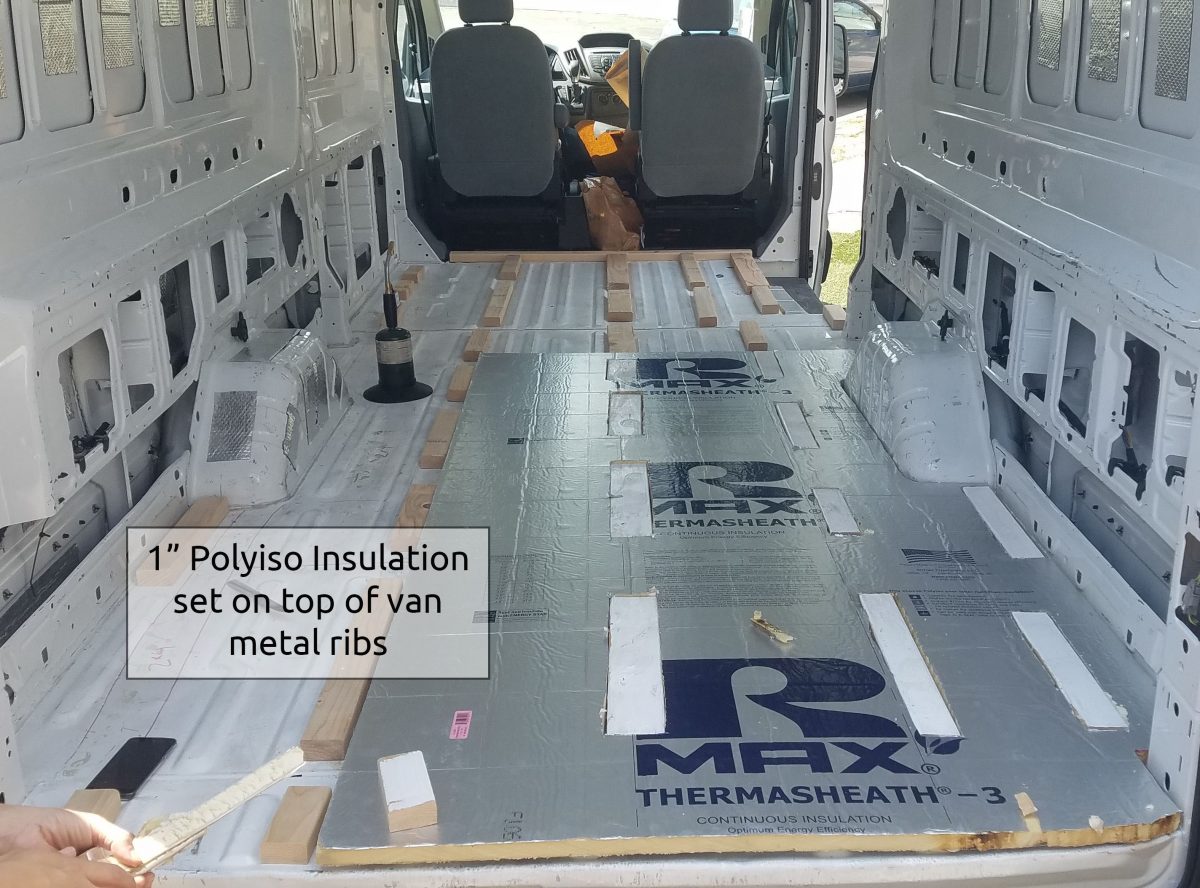 Installing SubFloor in Camper Van Conversion »